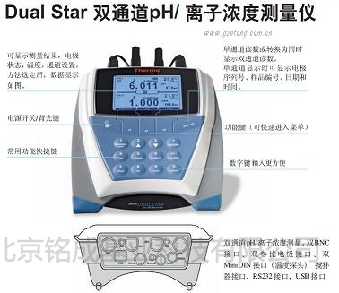 美国奥立龙-Dual Star 氰离子测量仪